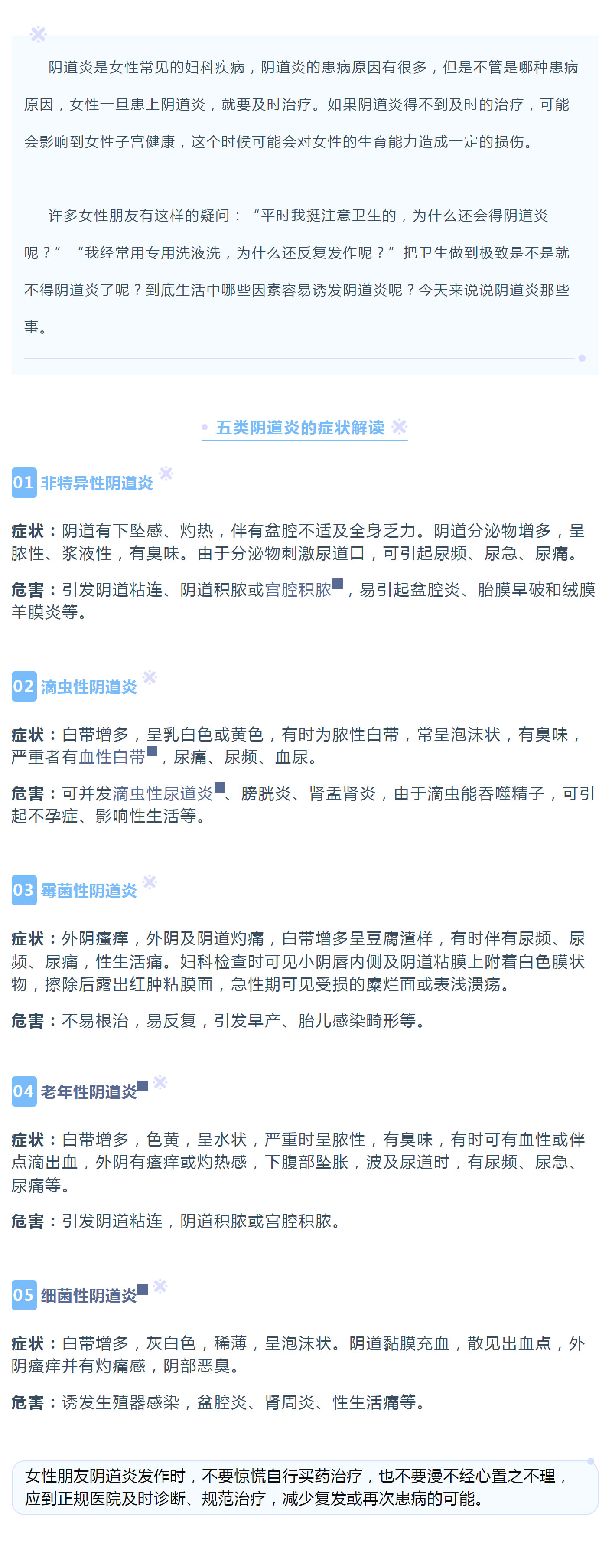不同的阴道炎类型，症状表现分别是什么？ 副本.jpg