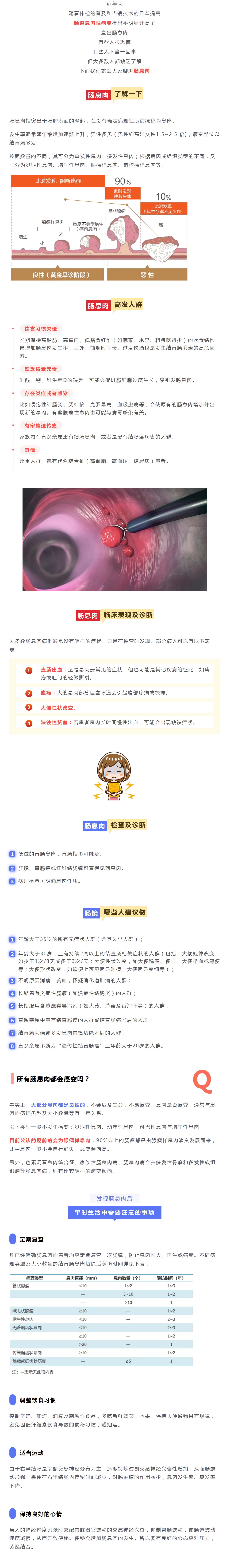 什么样的肠息肉容易癌变？有一种要当心！.jpg